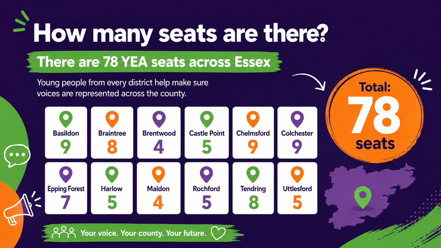 image showing where the 78 seats are