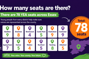 image showing where the 78 seats are